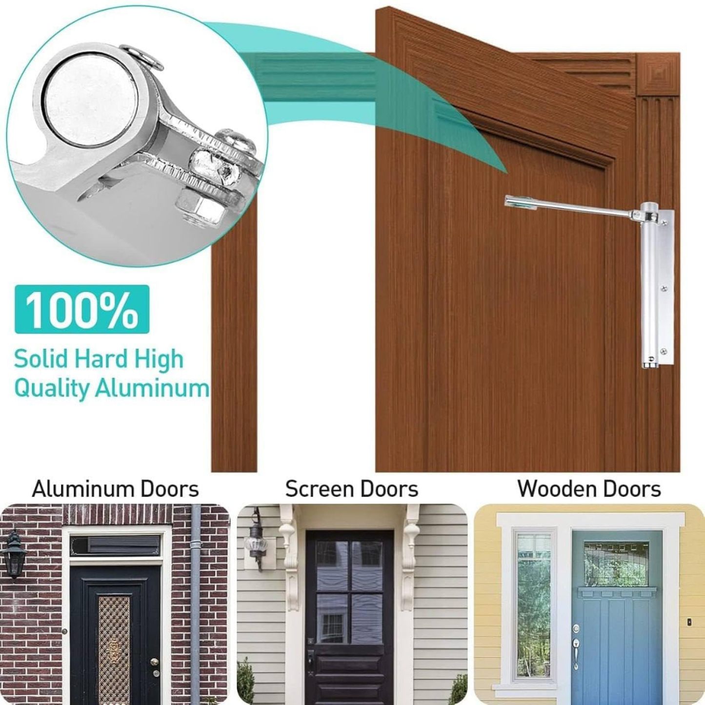 Adjustable Automatic Door Closer – Up to 35% Off